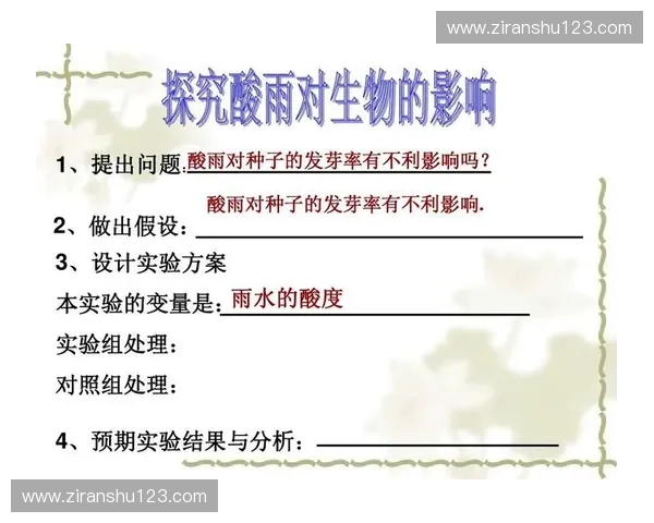运动习惯对健康影响的分析与改进建议报告 运动习惯对健康影响的分析与改进建议报告