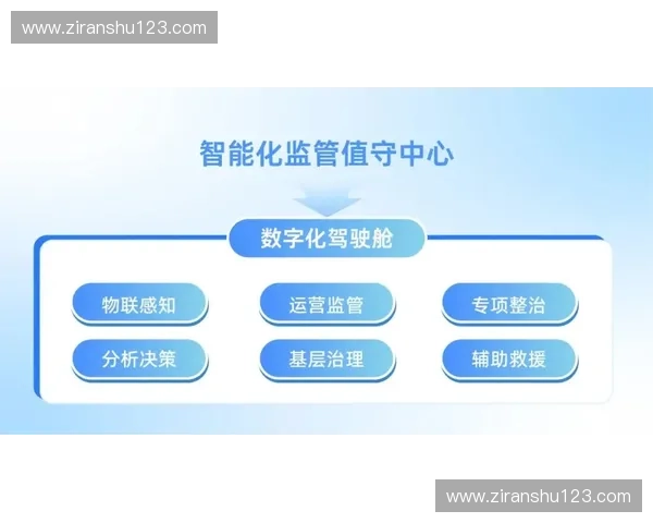 新时代大型体育赛事全流程智能安保体系建设与风险防控研究