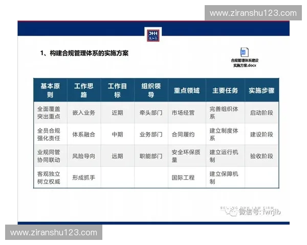 新时代体育法务治理体系构建与产业合规发展路径探索与实践创新