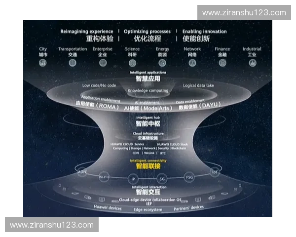 基于现代治理理念的体育管理流程优化与运行机制研究协同创新路径