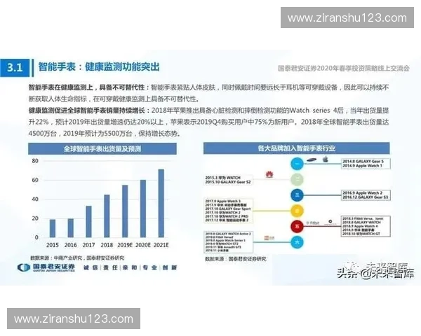 打造体育行业智库引领未来发展路径推动创新与变革