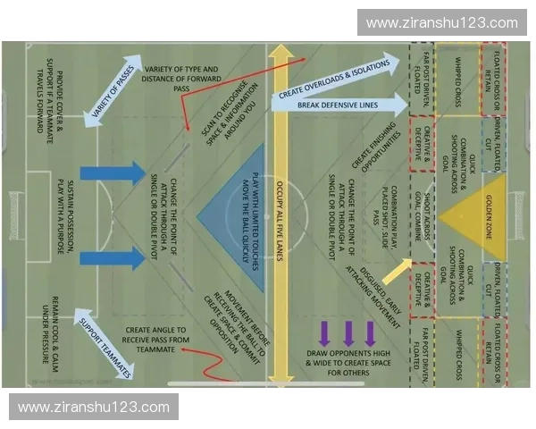 紧逼防守战术解析与实战应用全面提升球队防守能力